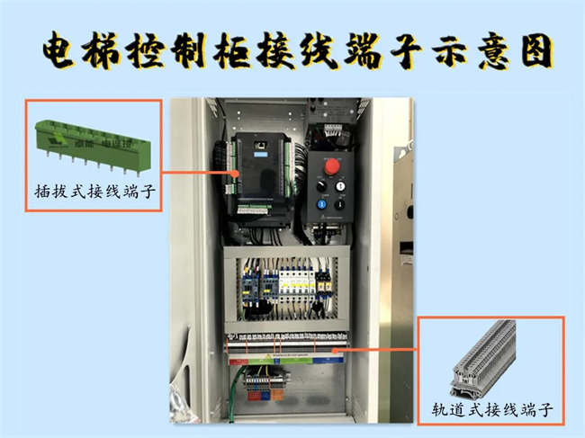 置恒卓能電連接產(chǎn)品在電梯控制柜中的應(yīng)用