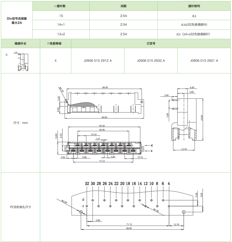 結(jié)構(gòu)H15-三排標(biāo)準(zhǔn)型J0906系列-公連接器參數(shù)