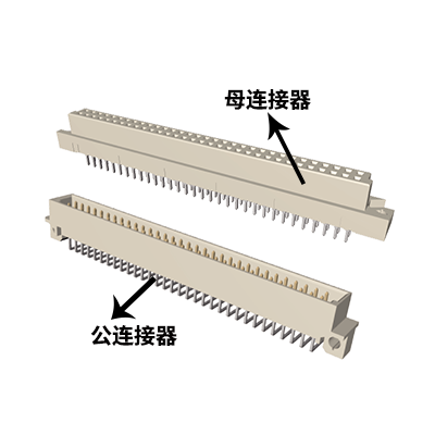 歐式連接器簡介|什么是歐式連接器？歐式連接器作用和功能？歐式連接器選購注意事項