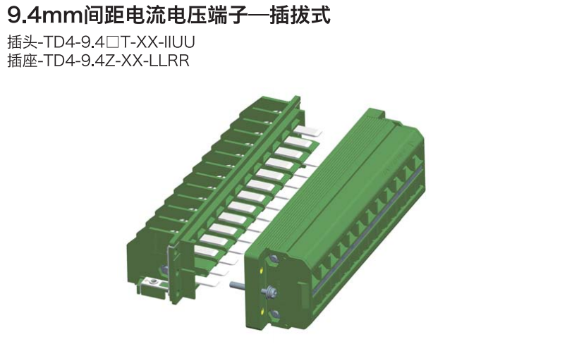 卓能插拔式電流端子是怎么命名的