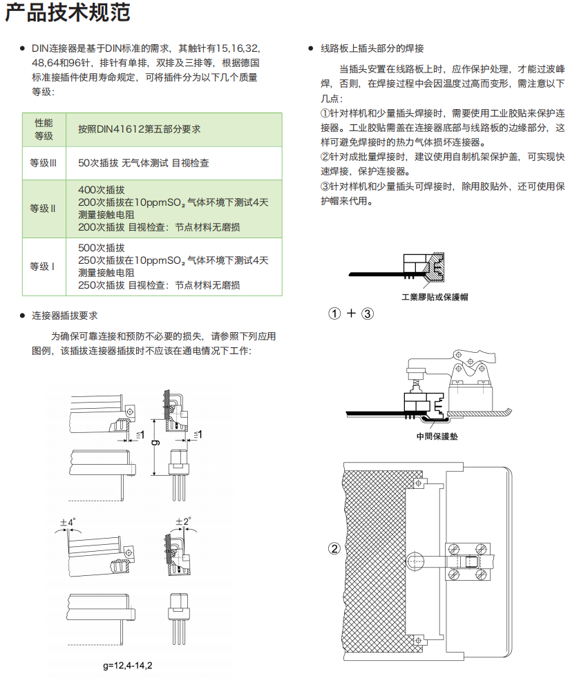 卓能din41612歐式連接器產(chǎn)品技術(shù)規(guī)范